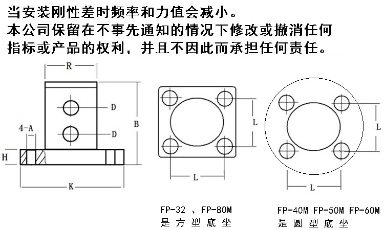 FP系列氣動(dòng)振動(dòng)器尺寸圖