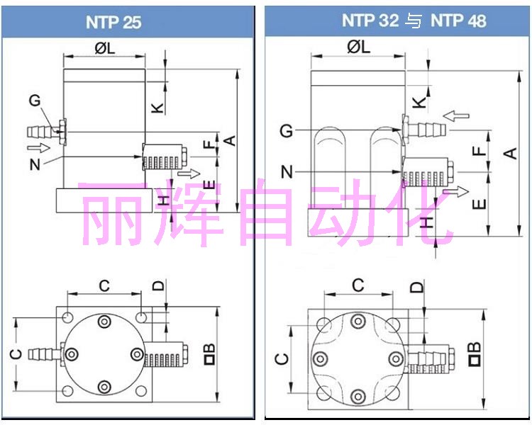 NTP系列振動(dòng)器尺寸圖