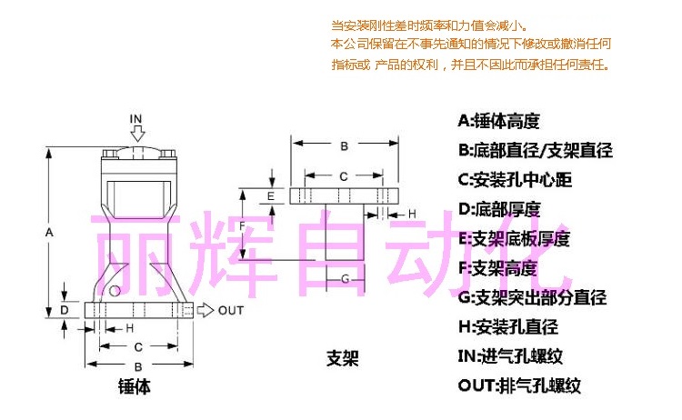 ZC系列氣動(dòng)敲擊錘圖紙